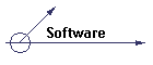 Software